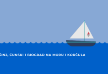 Ljeto u Centru Ignacije